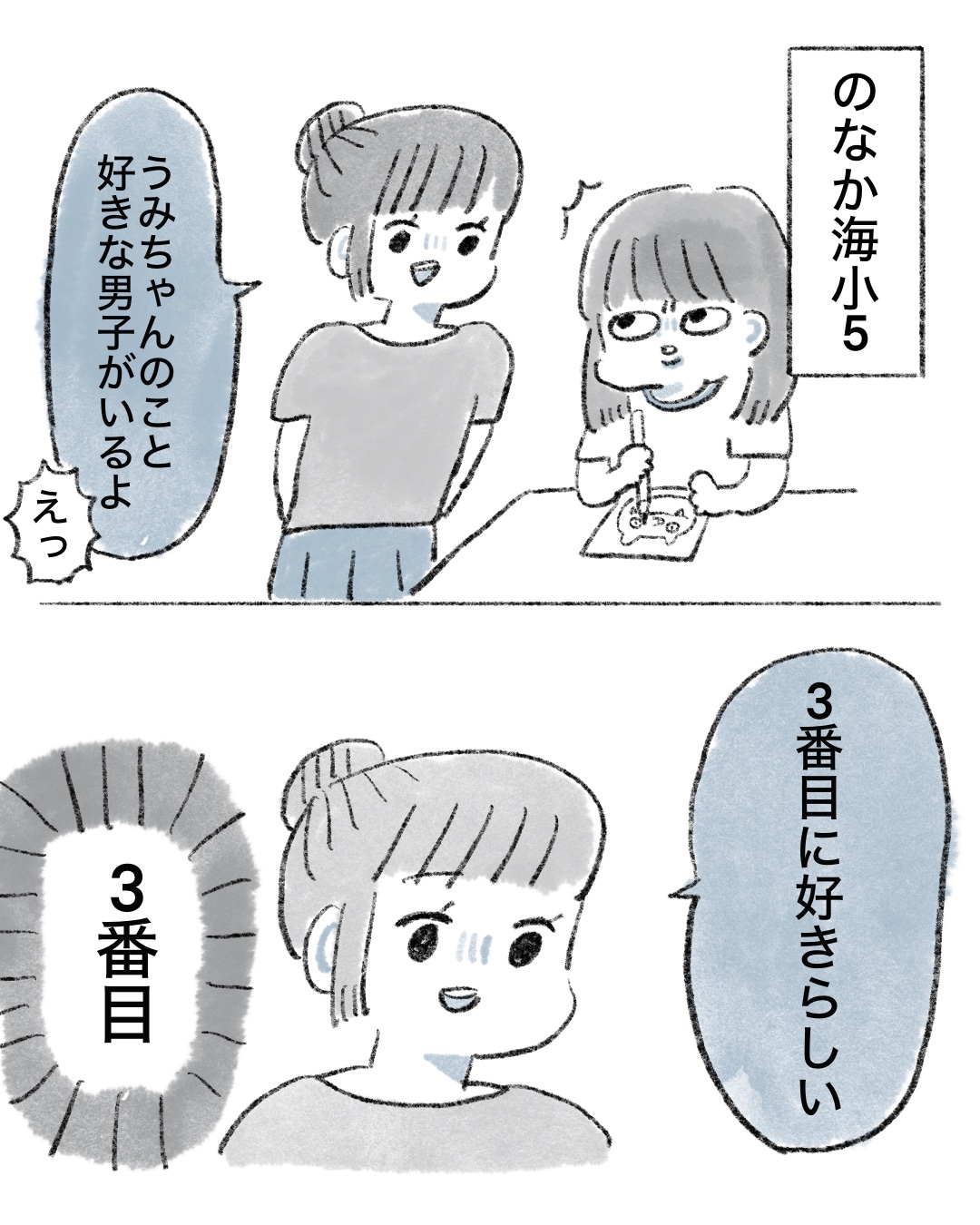 小学生彼女オーディション①